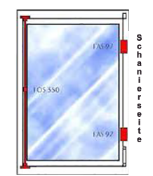 Fenster-Stangenschloss FOS550 am Fensterrahmen